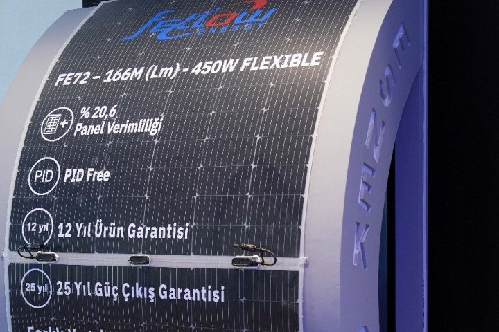 HT Solar Türkiye’yi Güneş Enerjisi ile Buluşturuyor