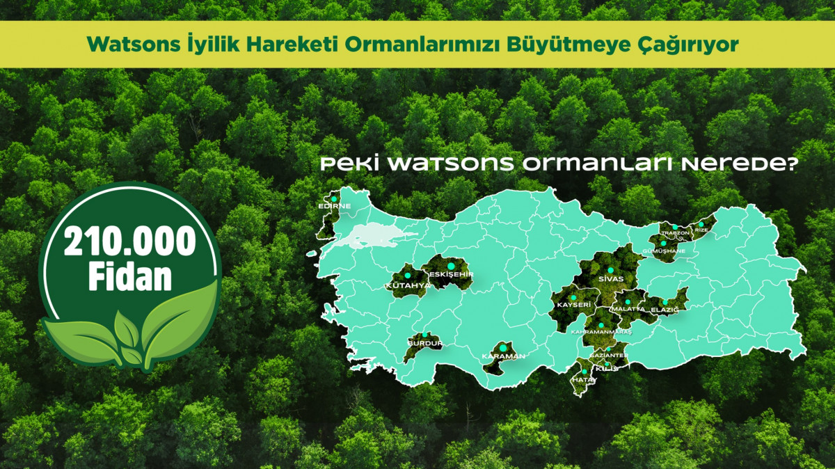 Watsons Ormanları