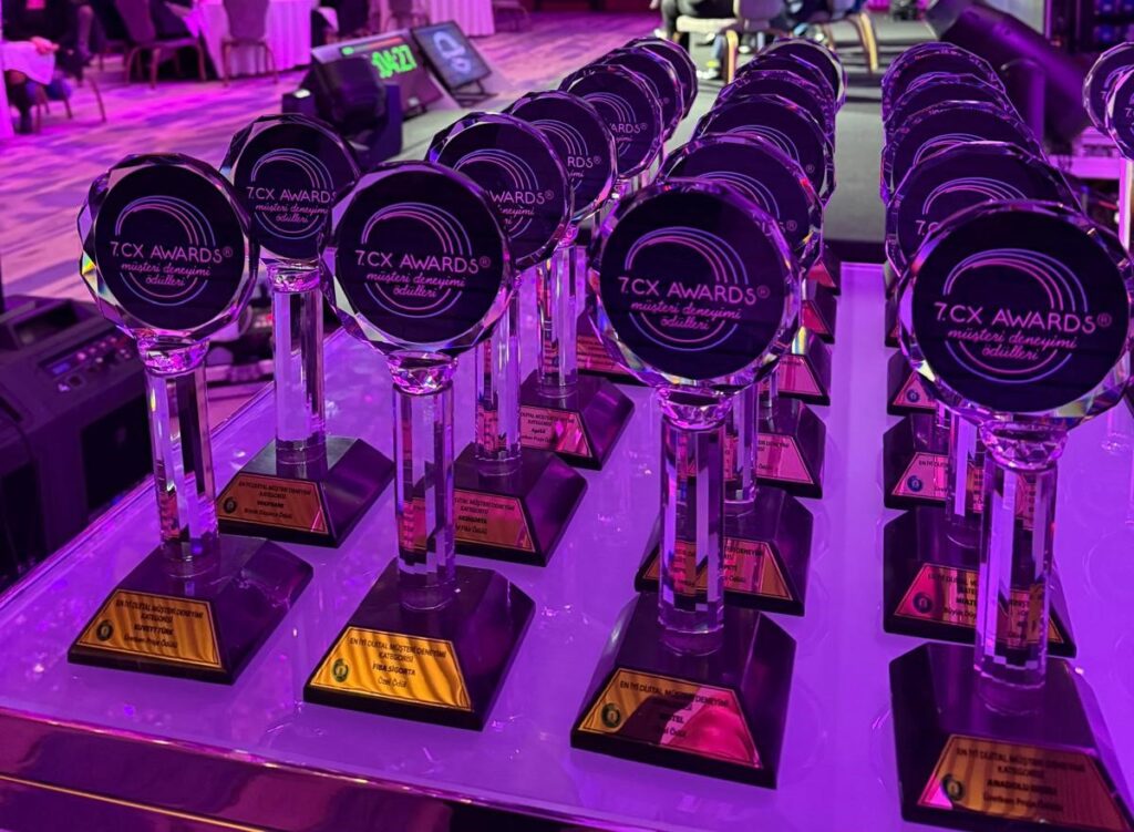 CX AWARDS TURKEY