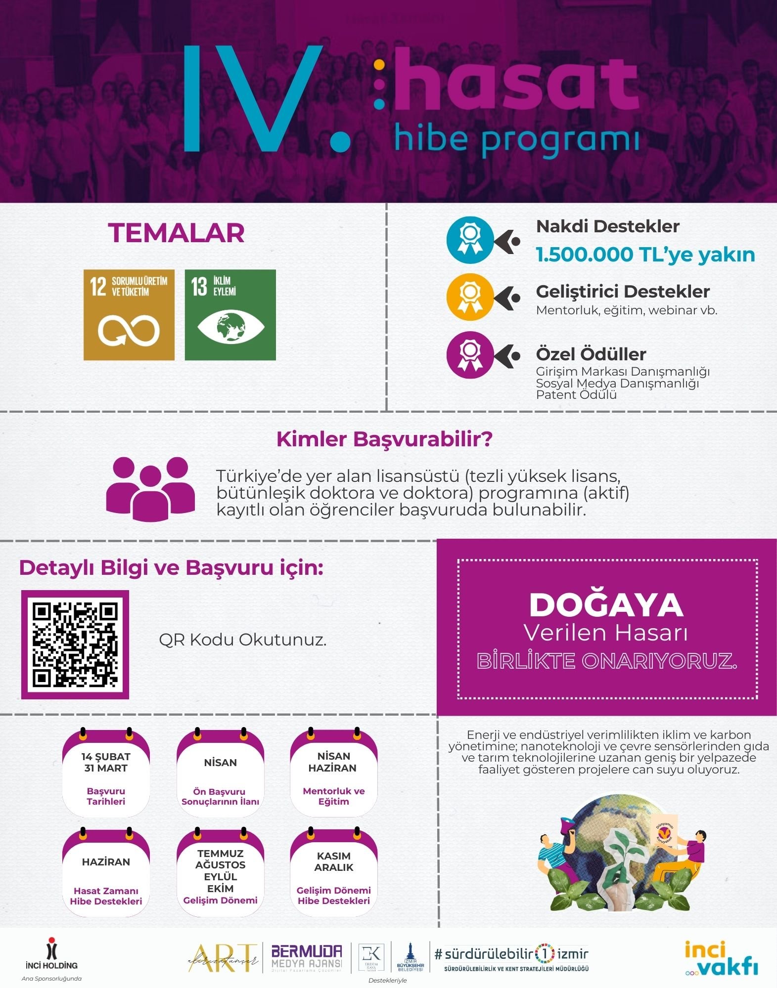 Hasat Hibe Programı İçin Başvurular Sürüyor