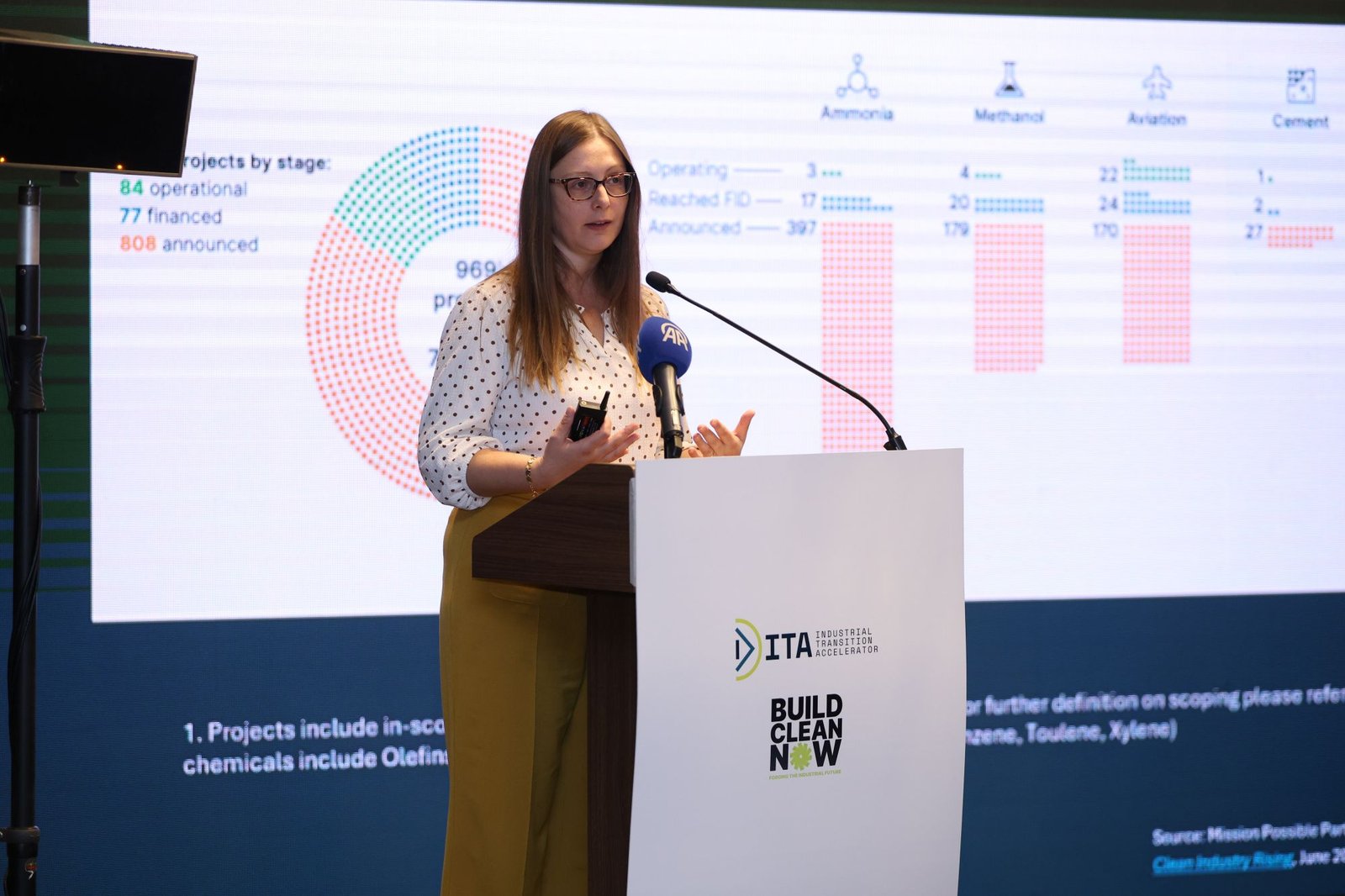 Mission Possible Partnership CEO’su ve Sanayi Dönüşümü Hızlandırıcısı (ITA) İcra Direktörü Faustine Delasalle